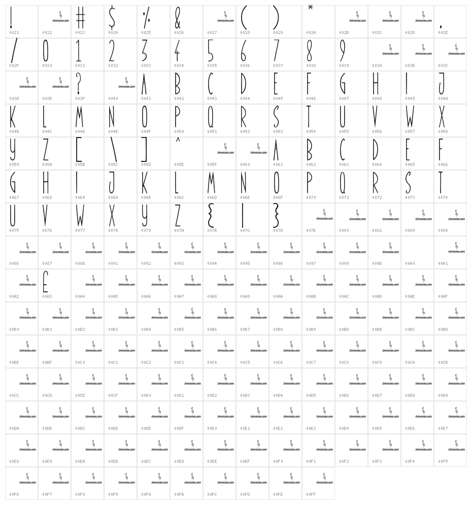Sunshine Street Personal Use On Character Map