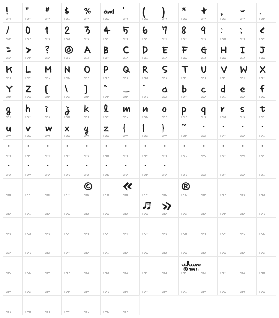 Sunshine normal Character Map
