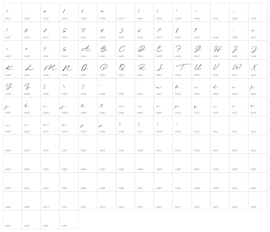 SunshineValleyDEMO Character Map
