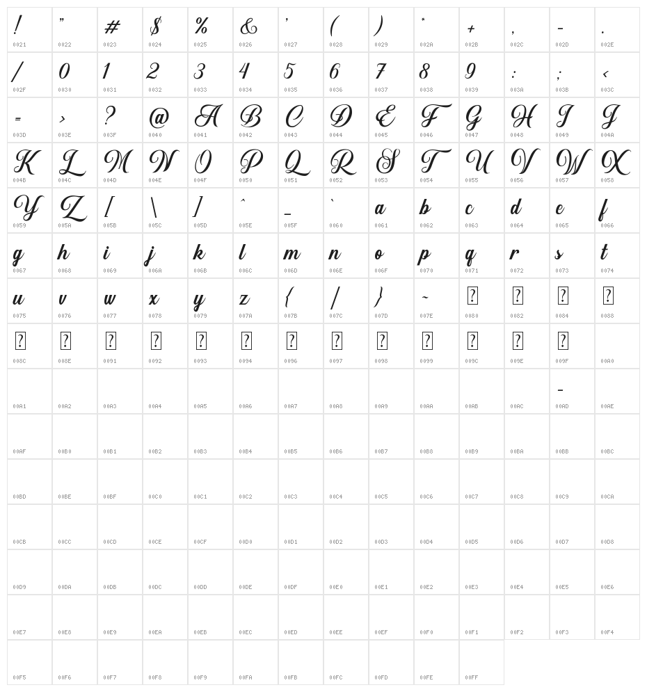 Sunshine Character Map
