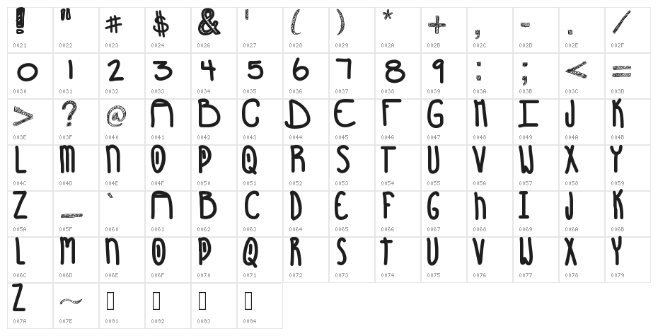 SunshinesComing Character Map