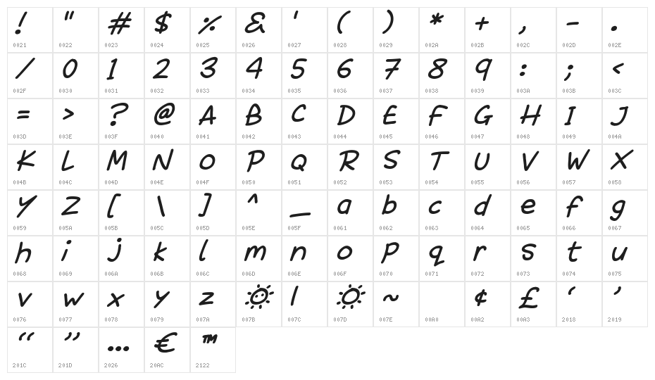 Sunshiny Italic Character Map