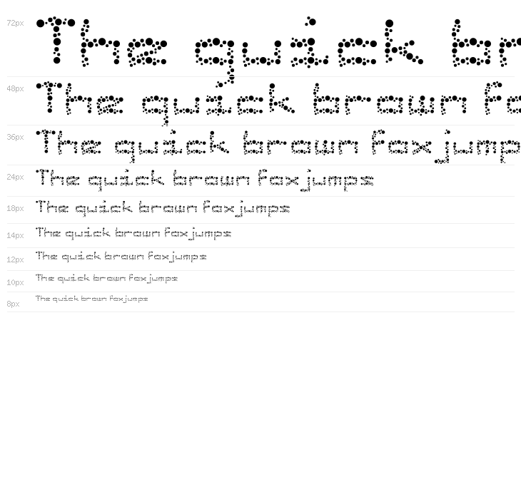 Sunspots AOE Waterfall