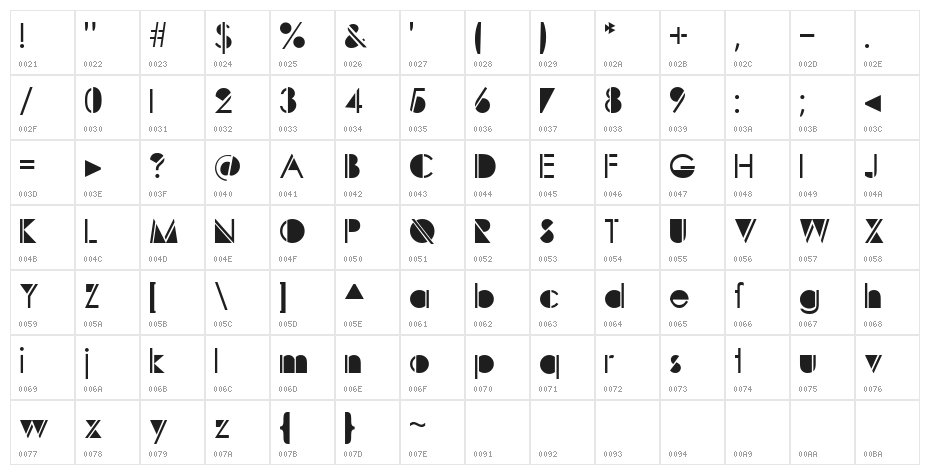 Sunspots Character Map