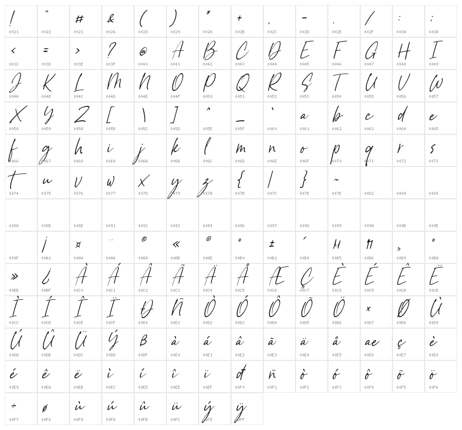 Sunstrike Italic Character Map