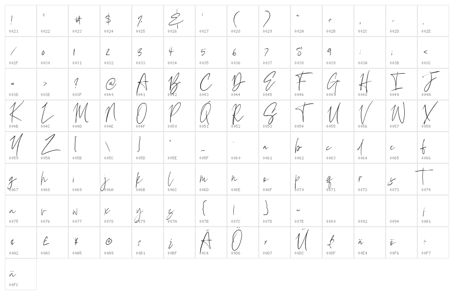 Sunstrike Regular Character Map