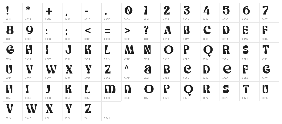 Sunwish Maverick Regular Character Map
