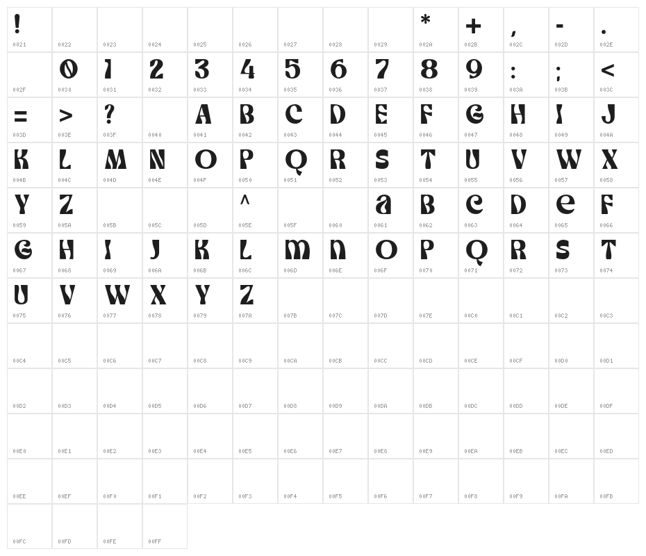 SunwishMaverick-Regular Character Map
