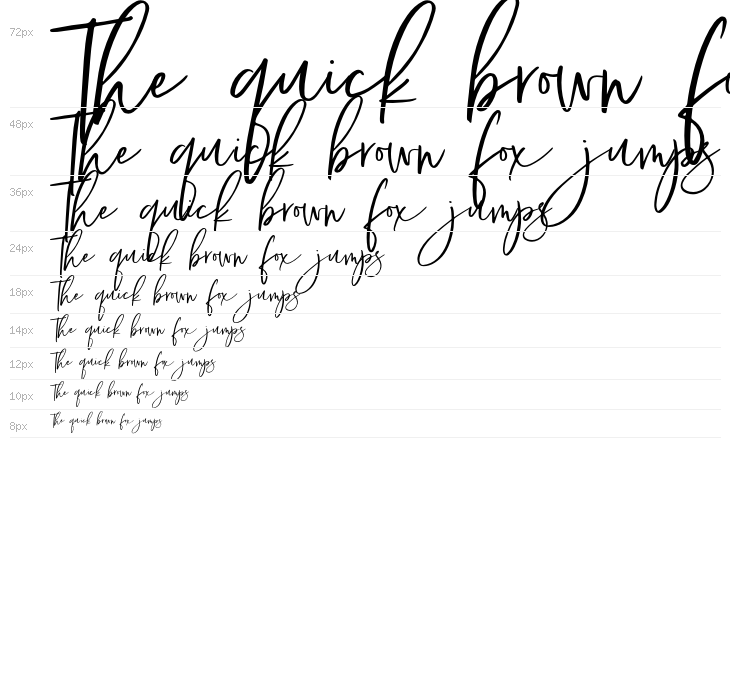 Sunydale demo Waterfall