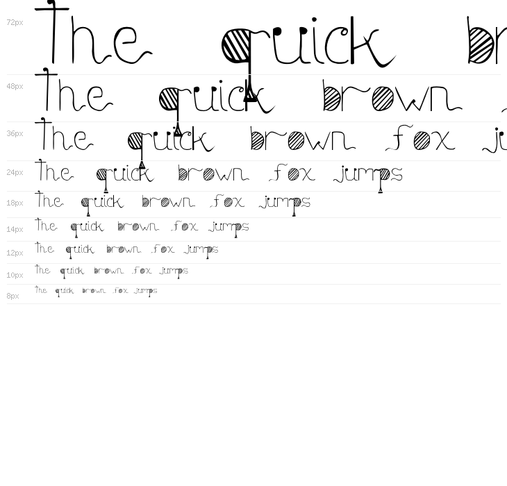 Sunyi Normal Waterfall