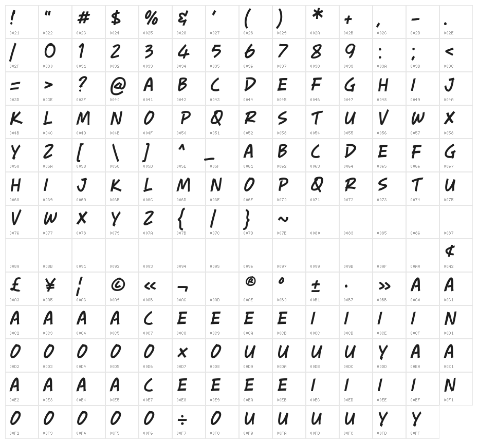 Super Black Marker Character Map