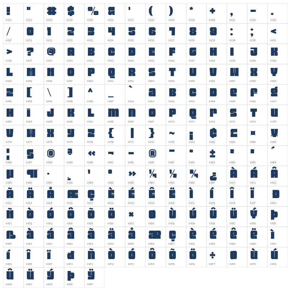 Super Blocky Regular Character Map