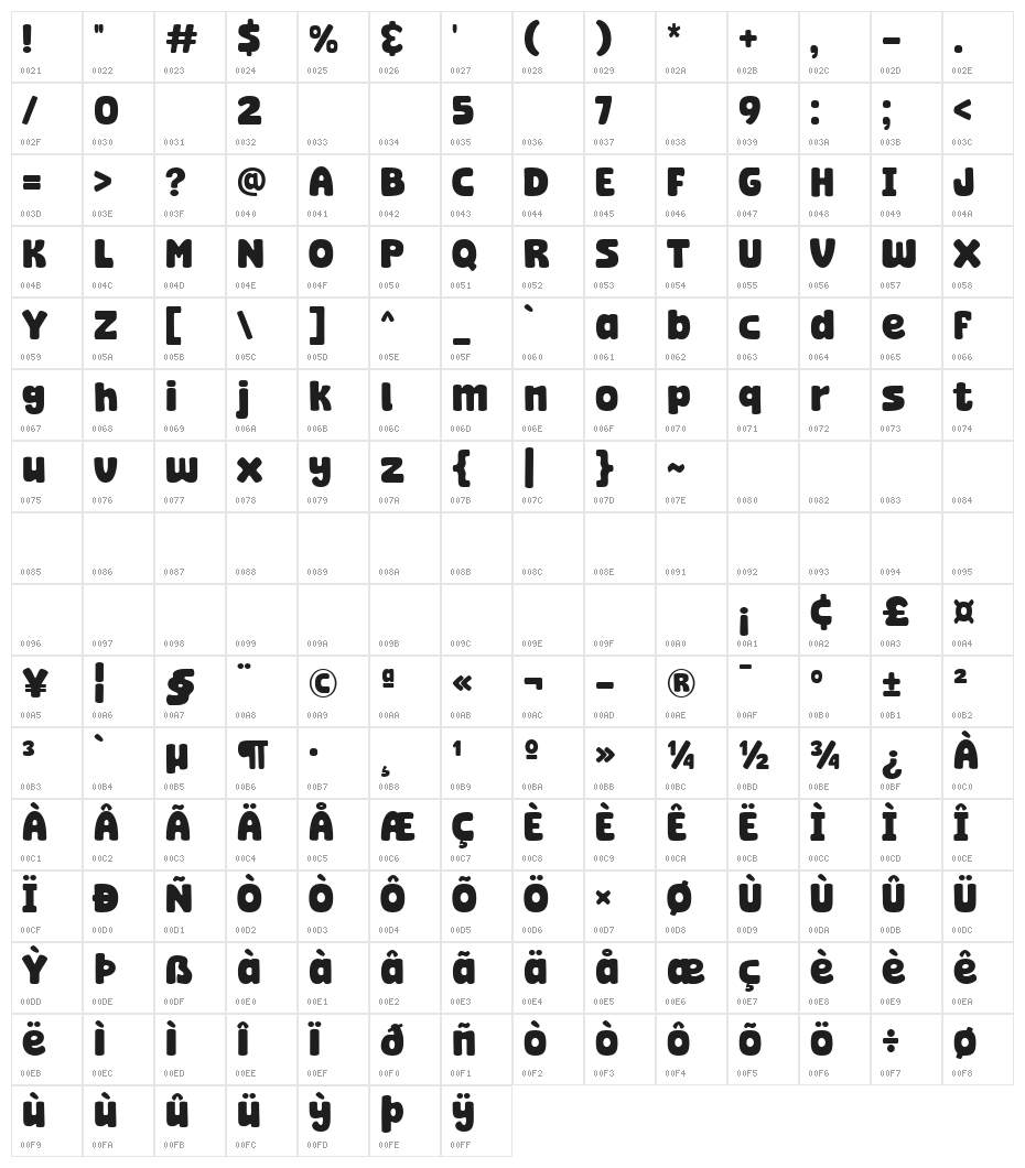 Super Bloom Character Map