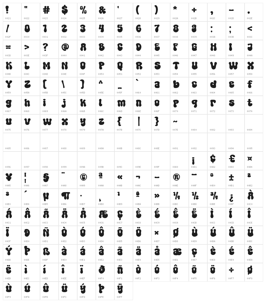 Super Brave Character Map