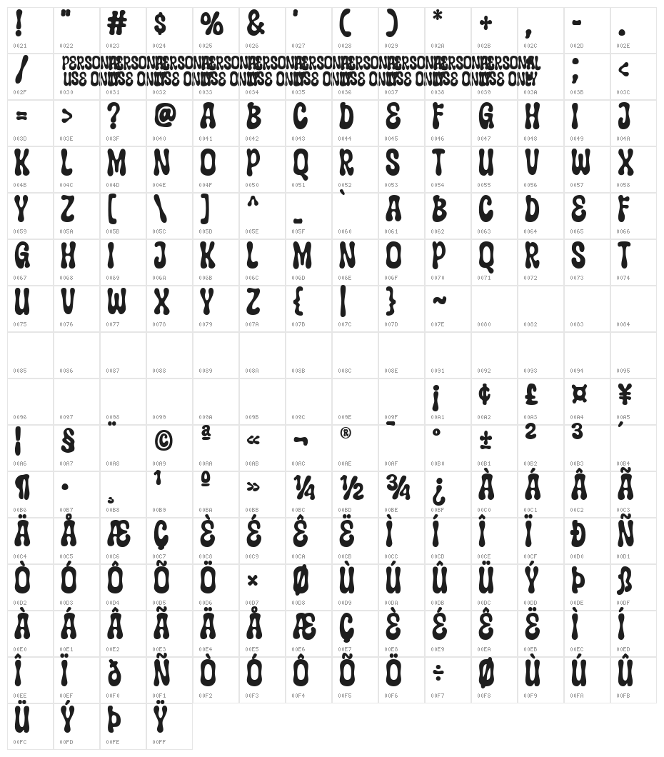 Super Bread Character Map