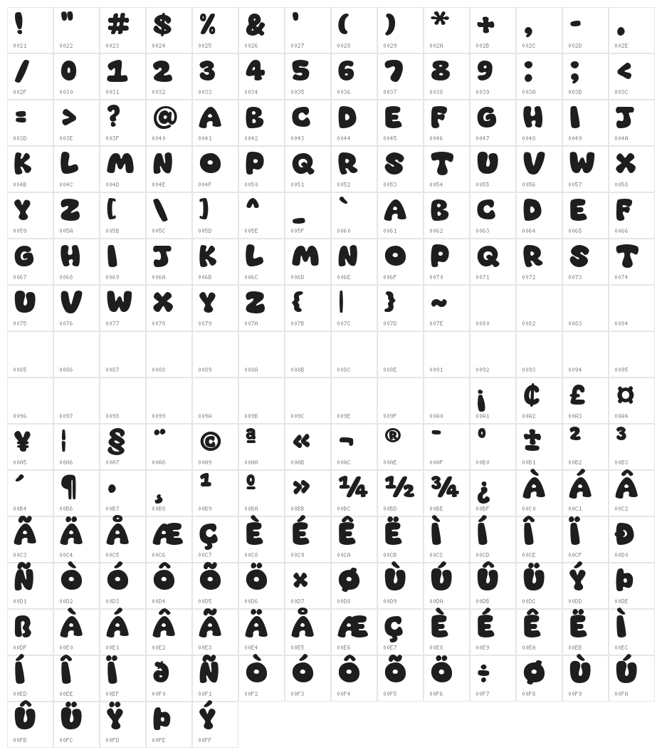 Super Bubble Character Map