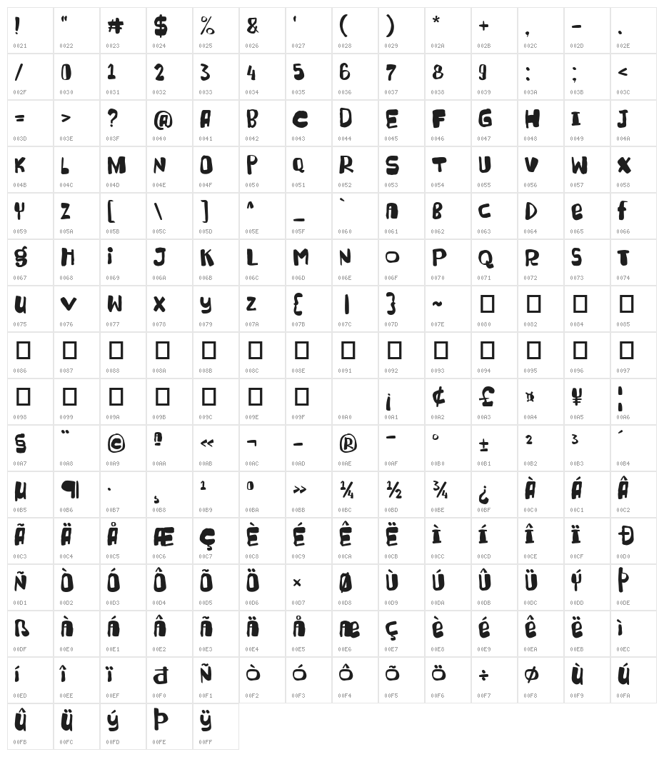 Super Bugly Regular Character Map