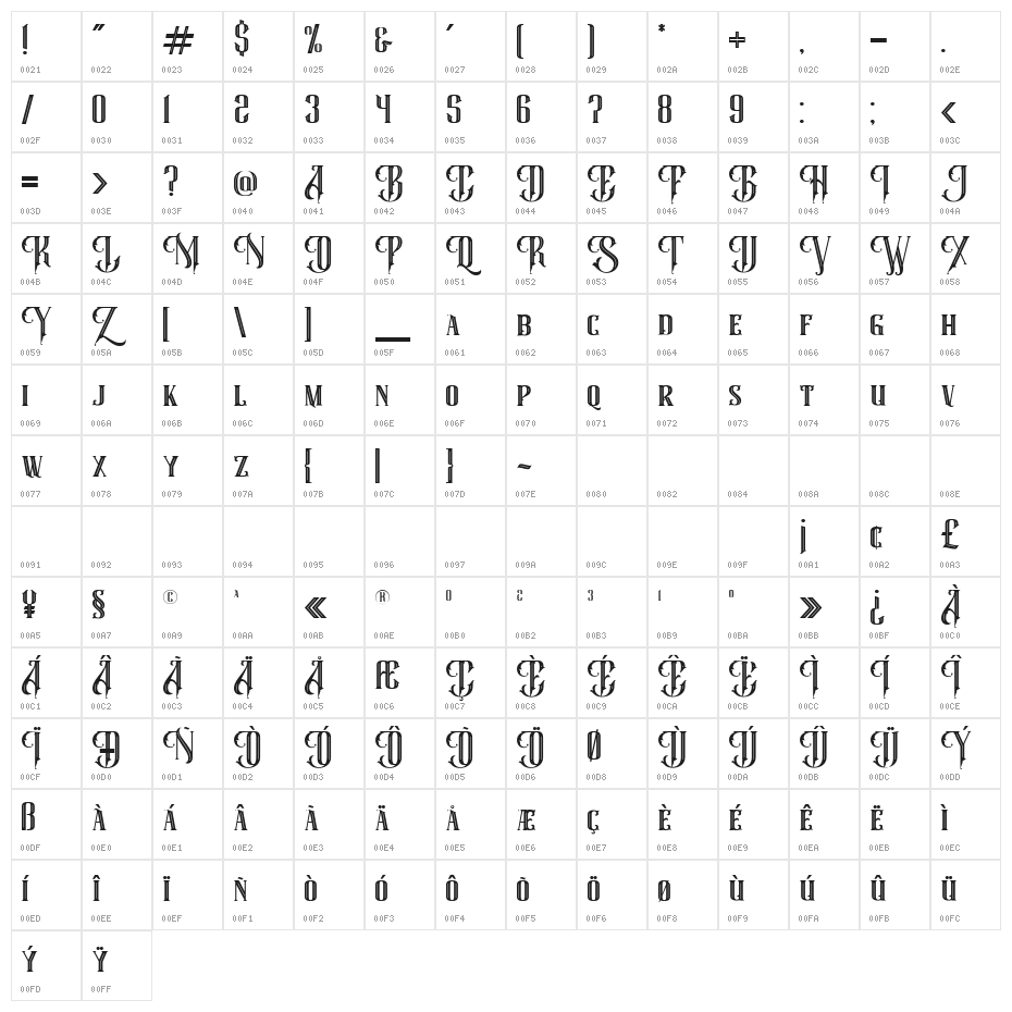 Super Byzantine Regular Character Map