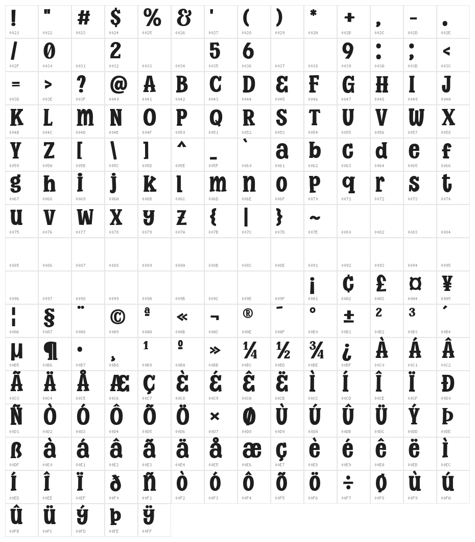 Super Cedar Character Map