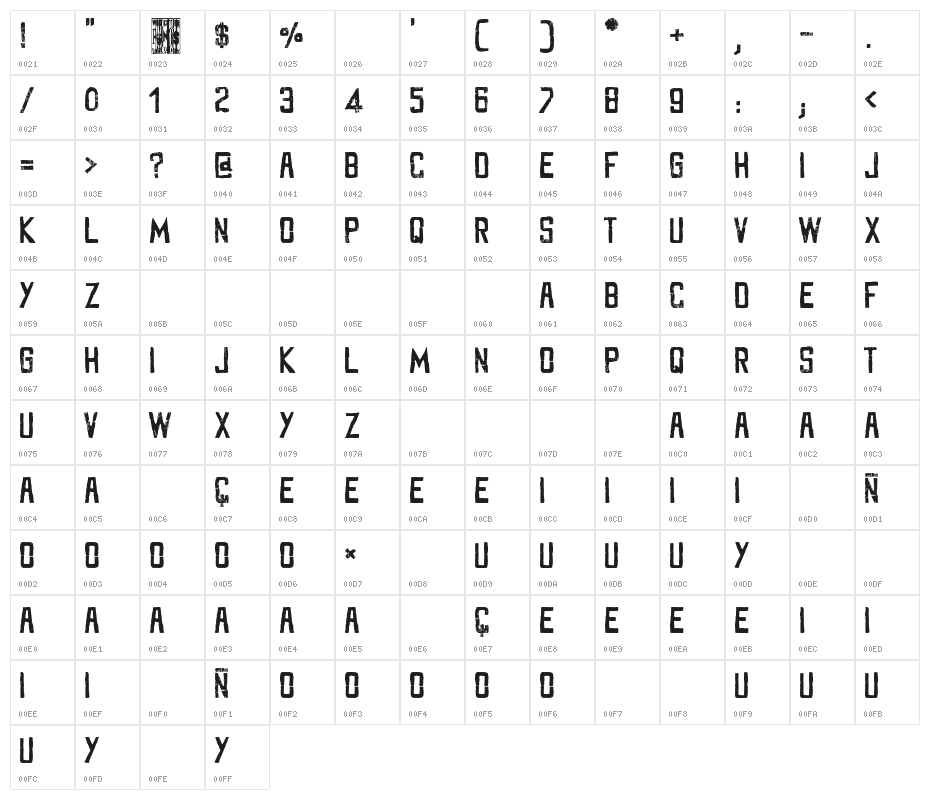 Super Cerdo Inc. Character Map