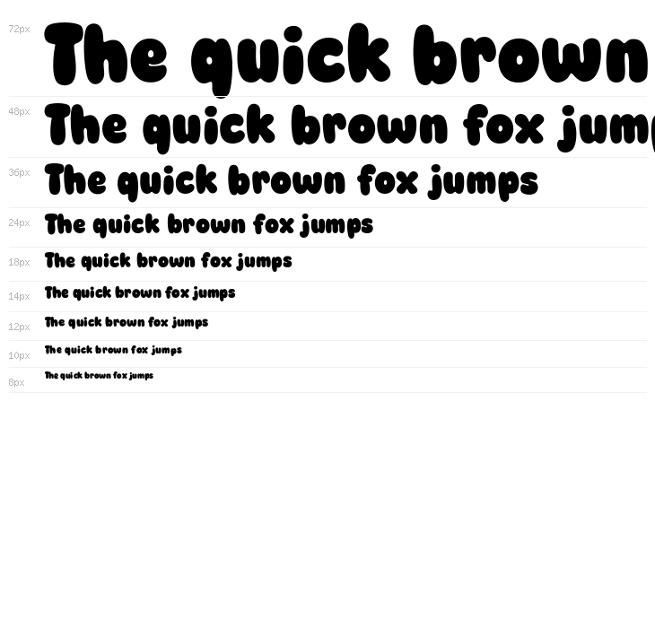 Super Chiby Waterfall