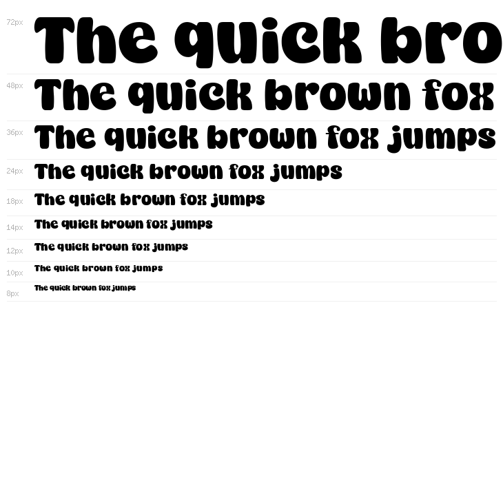 Super Chunky Waterfall