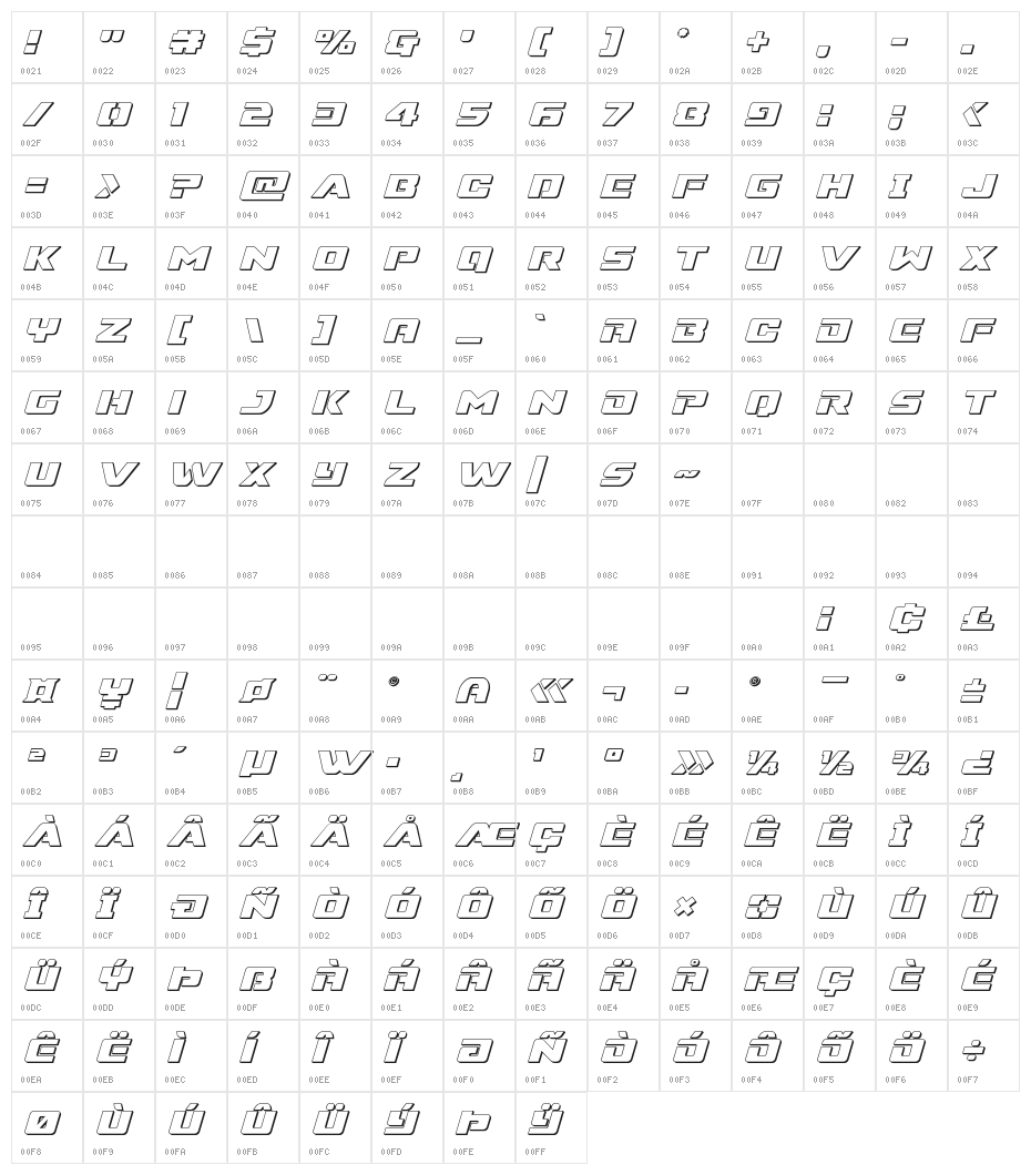 Super Commando 3D Italic Character Map