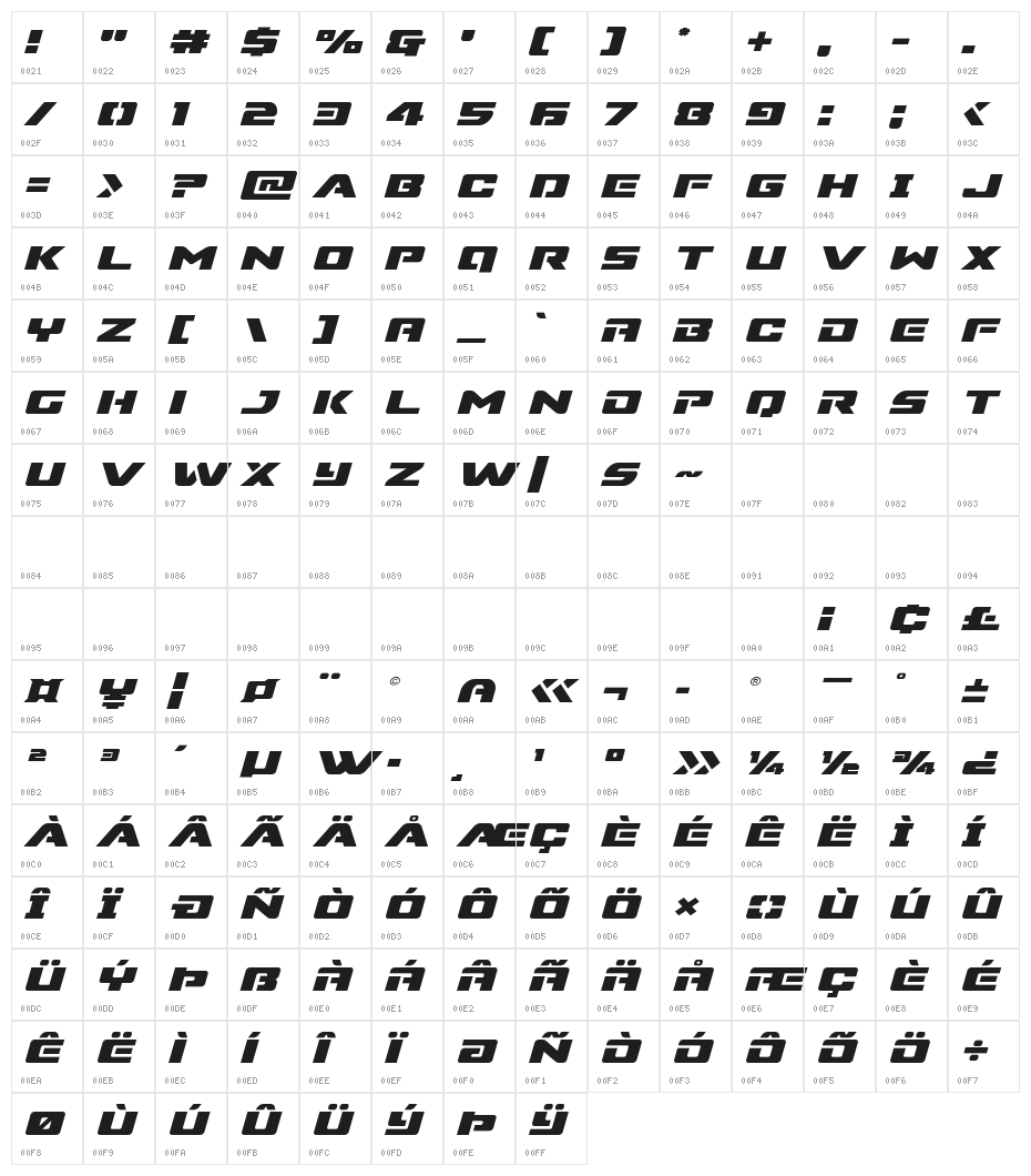 Super Commando Expanded Italic Character Map