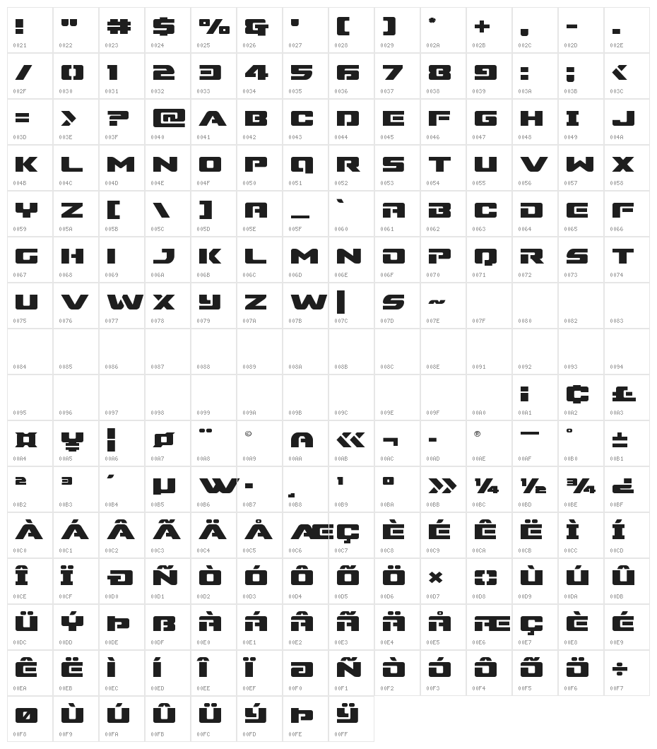 Super Commando Expanded Character Map