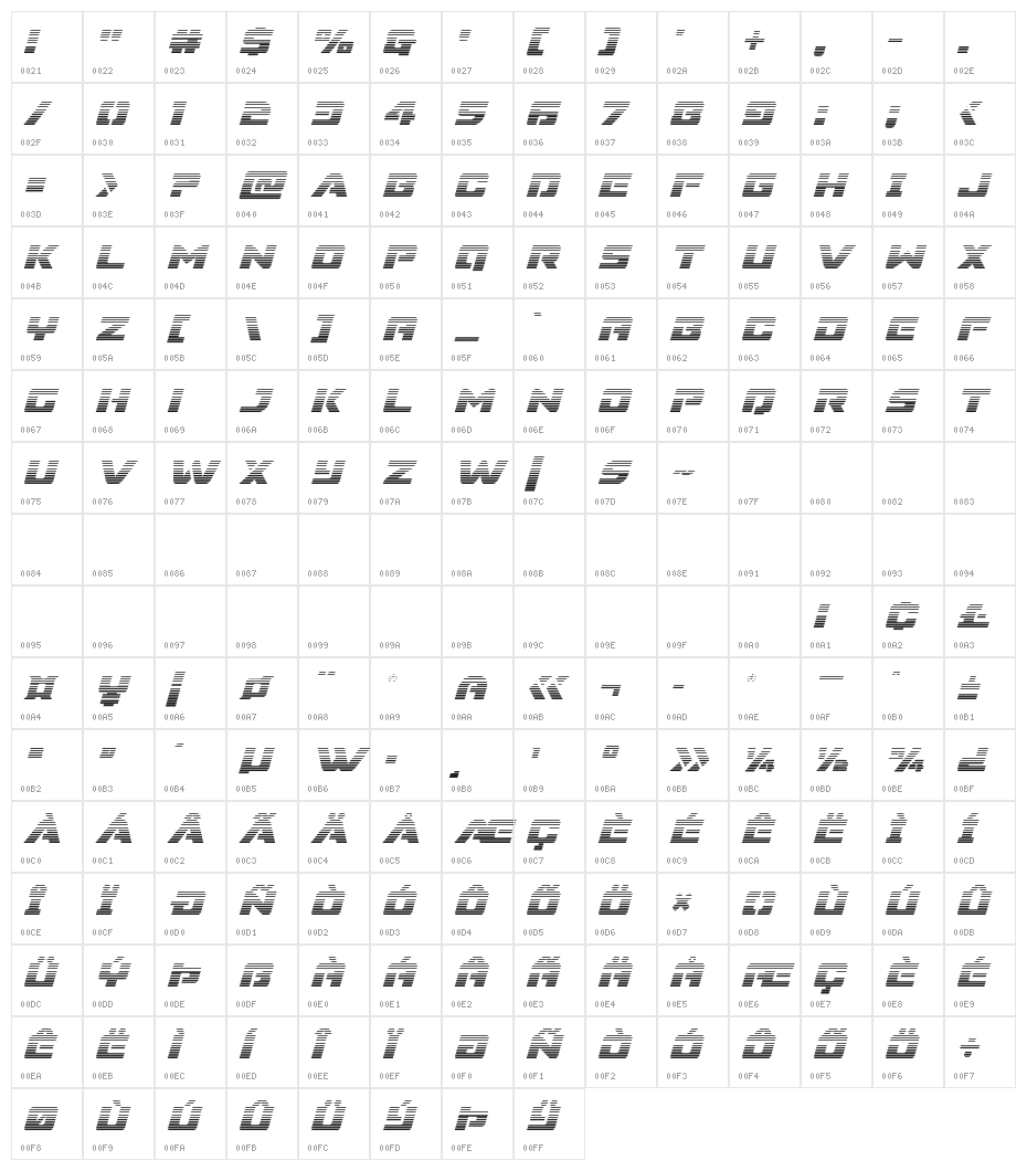 Super Commando Gradient Italic Character Map