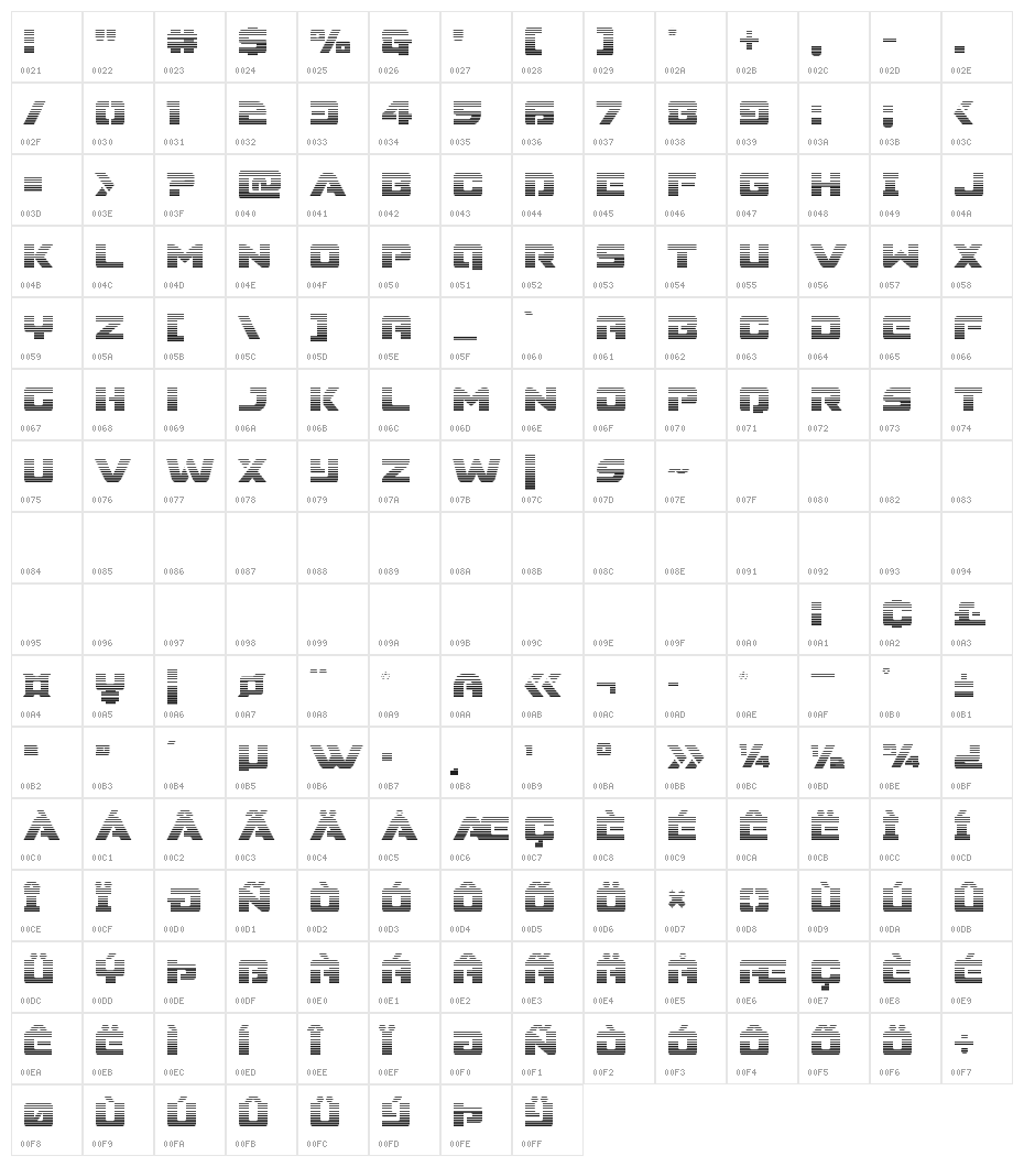 Super Commando Gradient Character Map