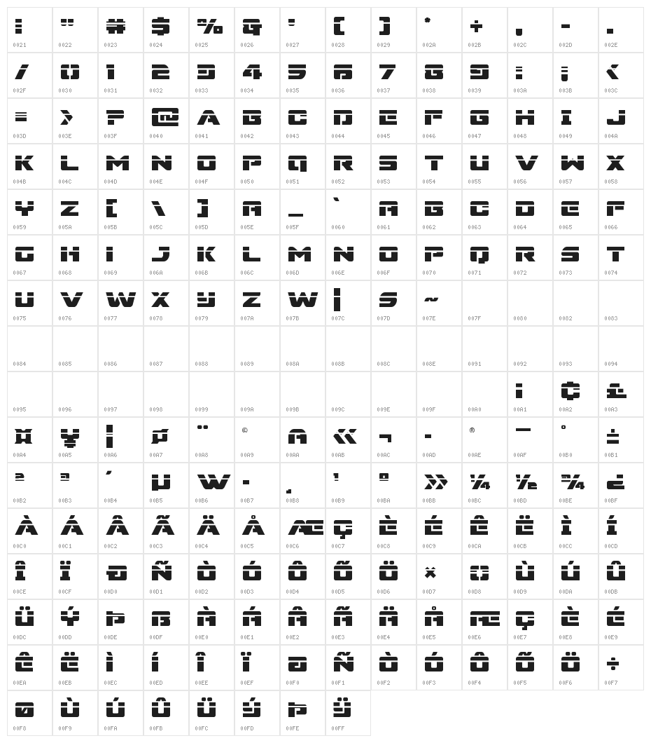 Super Commando Laser Character Map