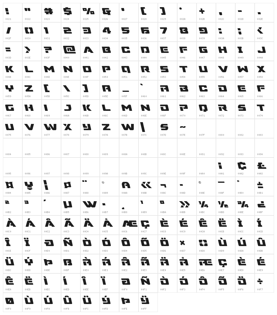 Super Commando Leftalic Character Map