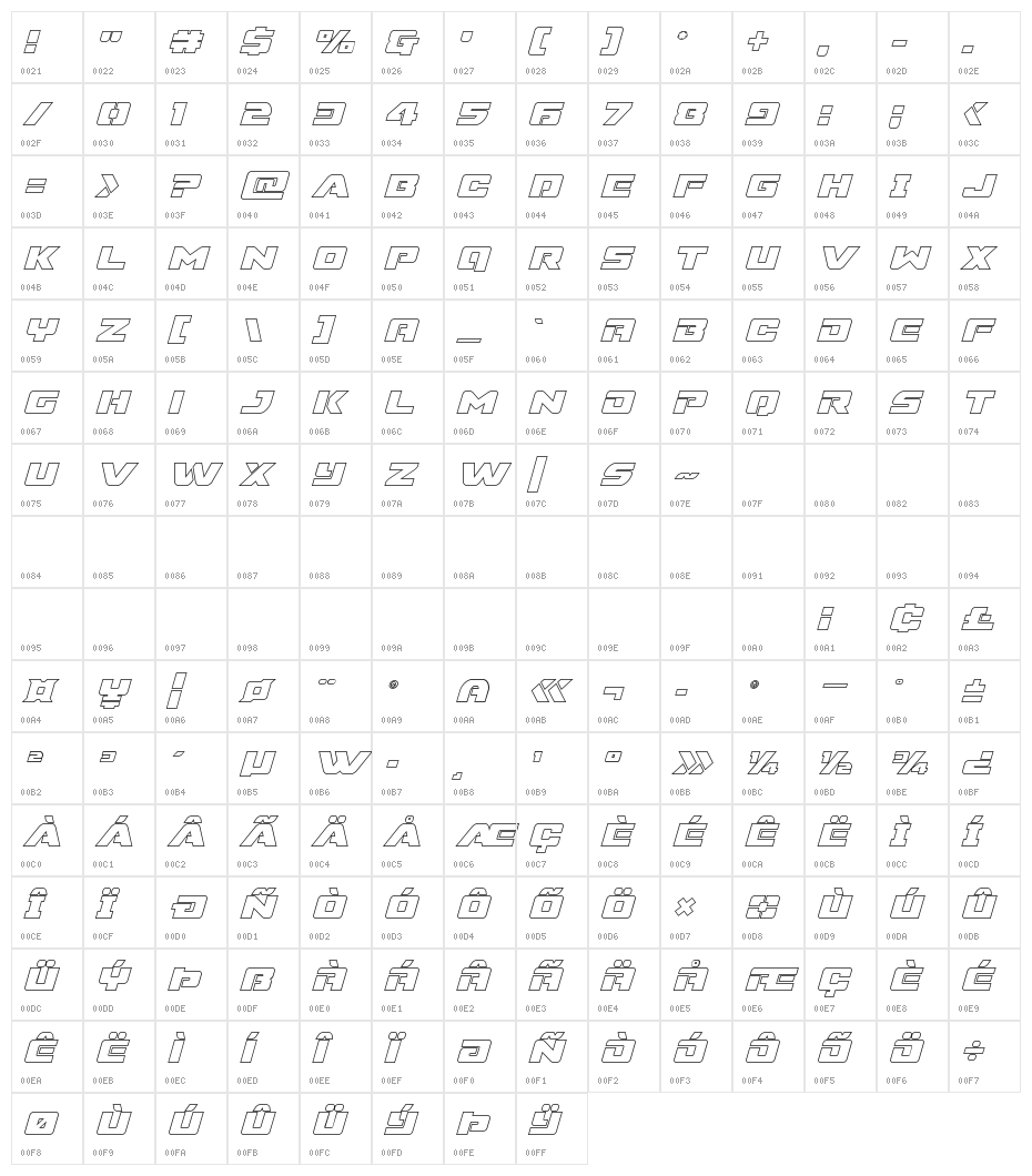 Super Commando Outline Italic Character Map