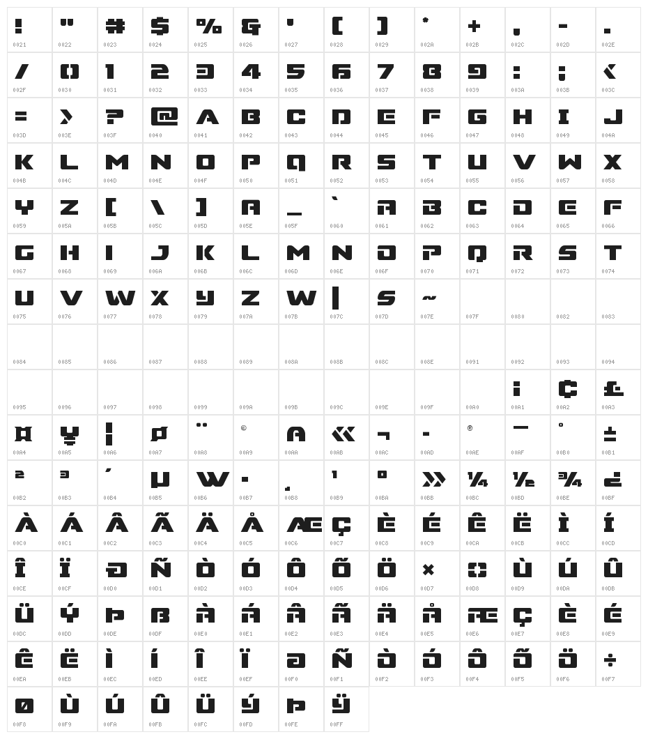 Super Commando Character Map