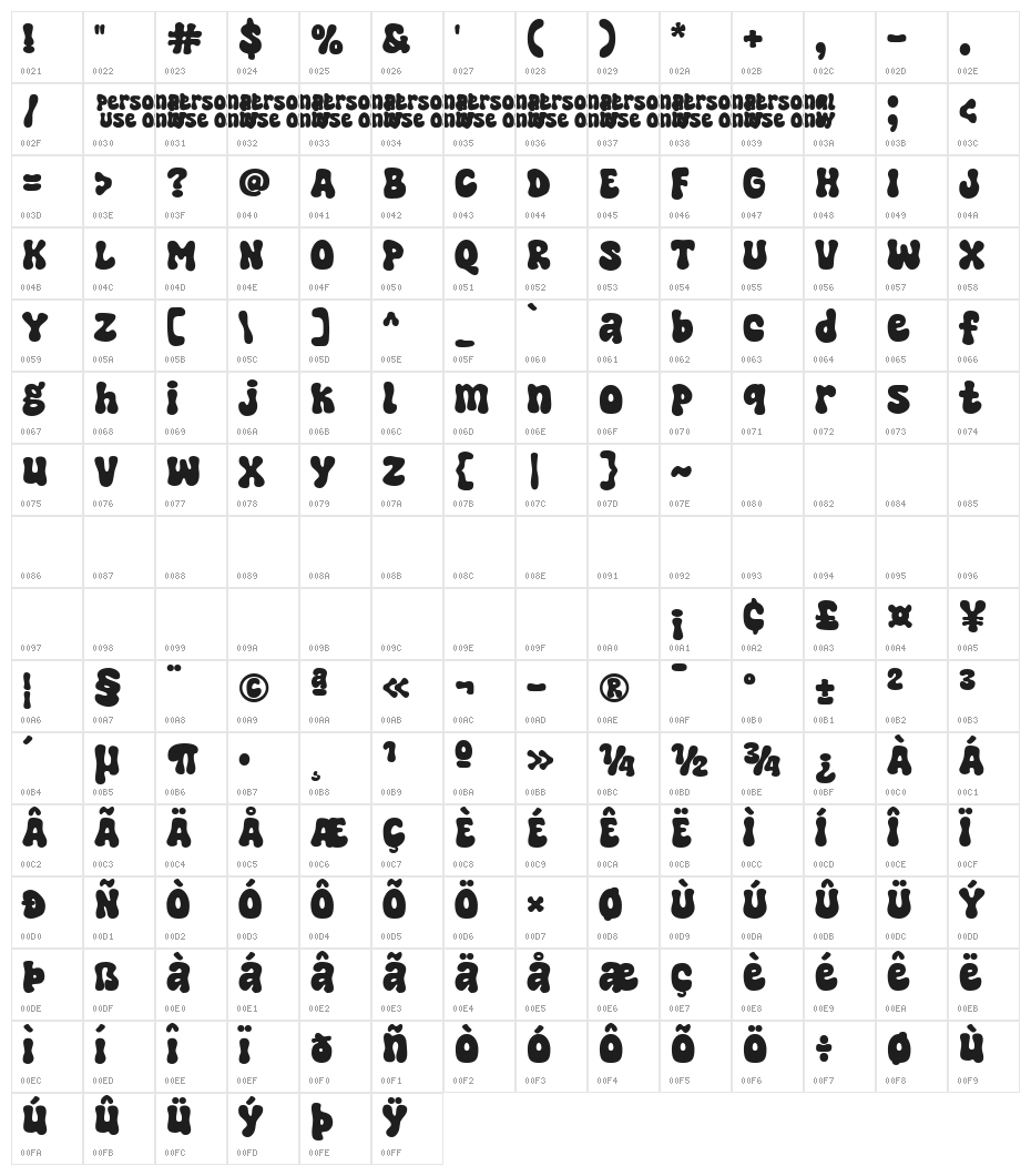 Super Cool Character Map
