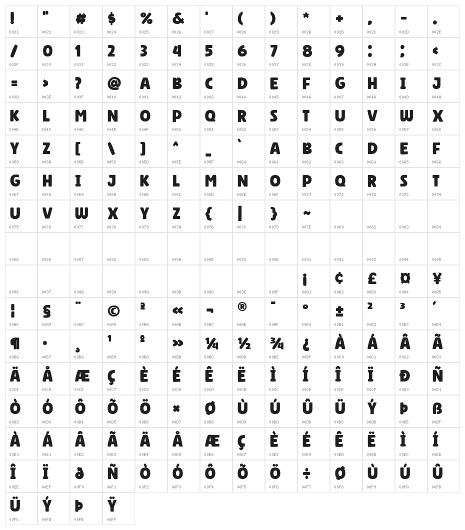 Super Corn Character Map