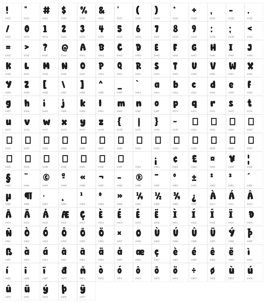 Super Croissant Regular Character Map