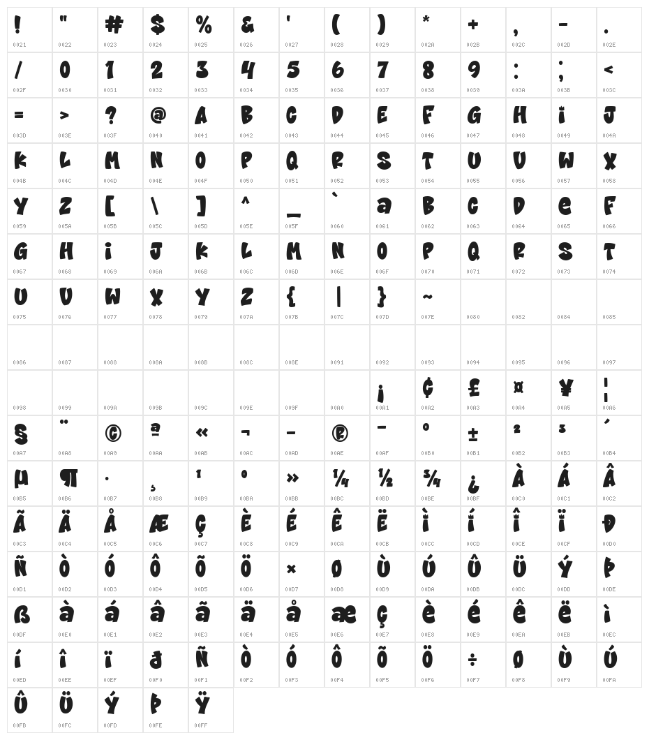 Super Crown Character Map