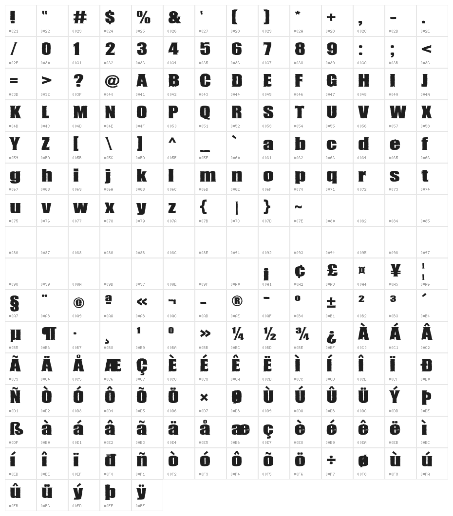 Super Cursed Character Map