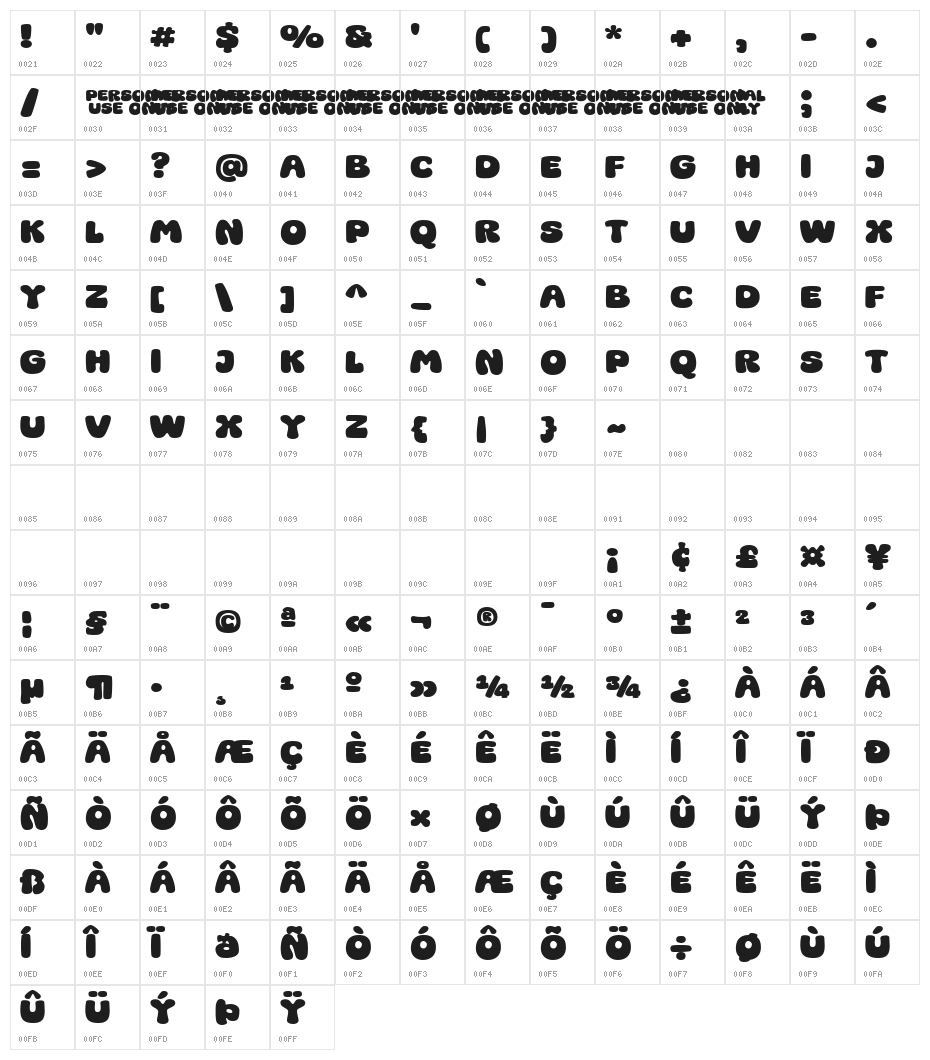 Super Daisy Character Map