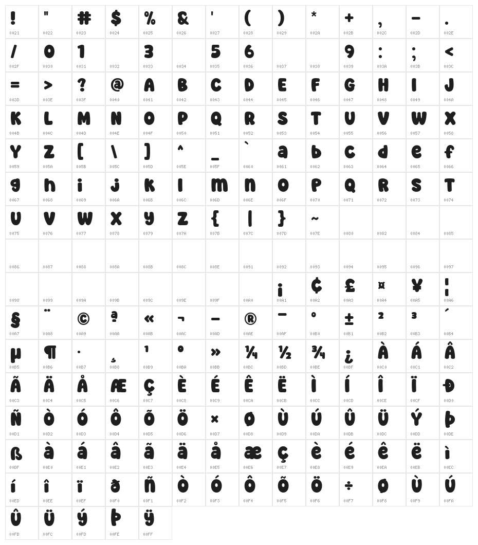 Super Disco Character Map