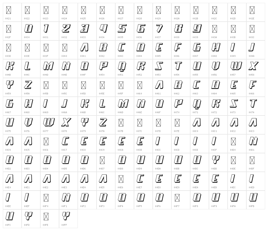 Super Drift 3D Character Map