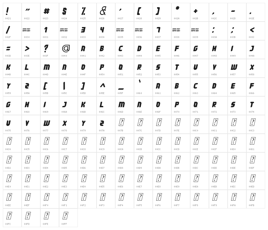 Super Dust Italic Character Map