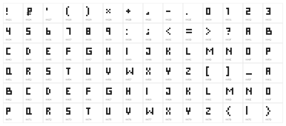 Super Effective Regular Character Map