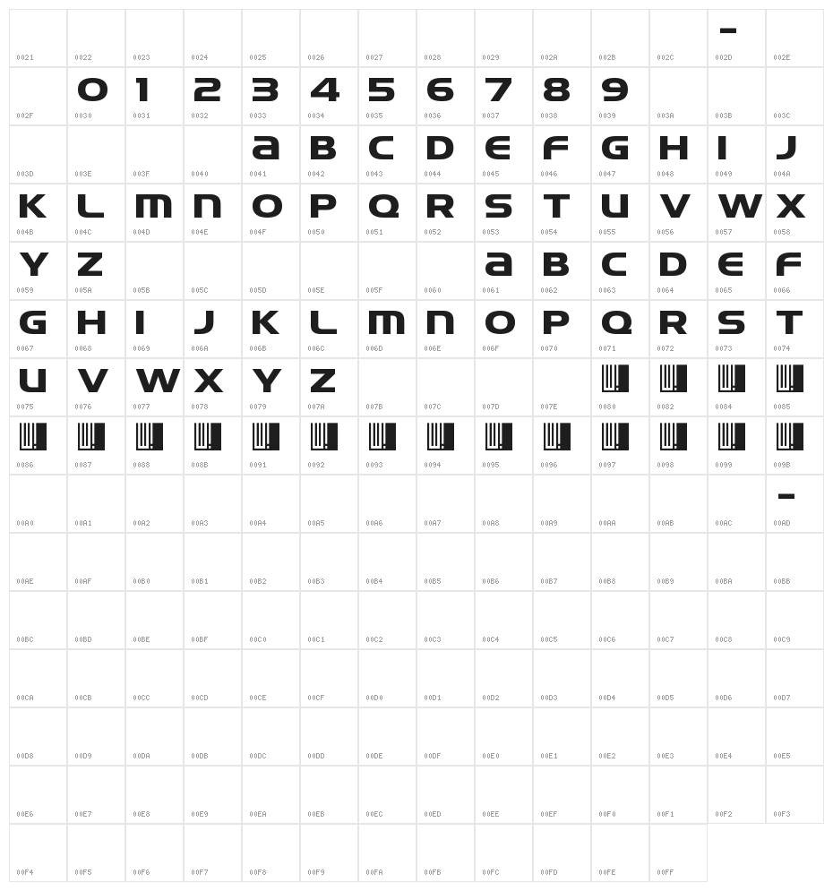 Super FamiFont Character Map