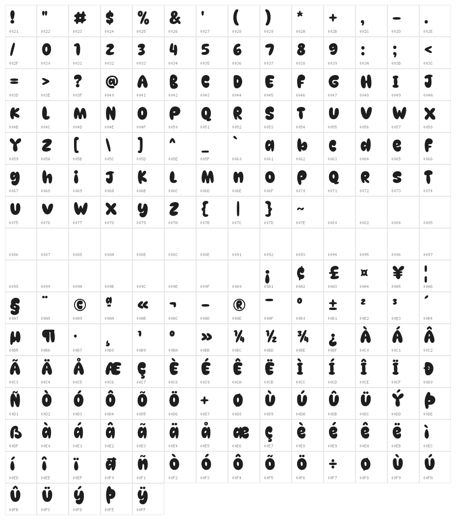 Super Folks Character Map