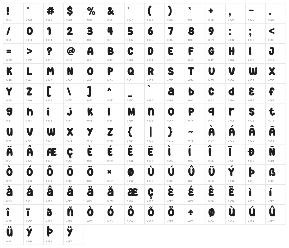 Super Fresh Character Map