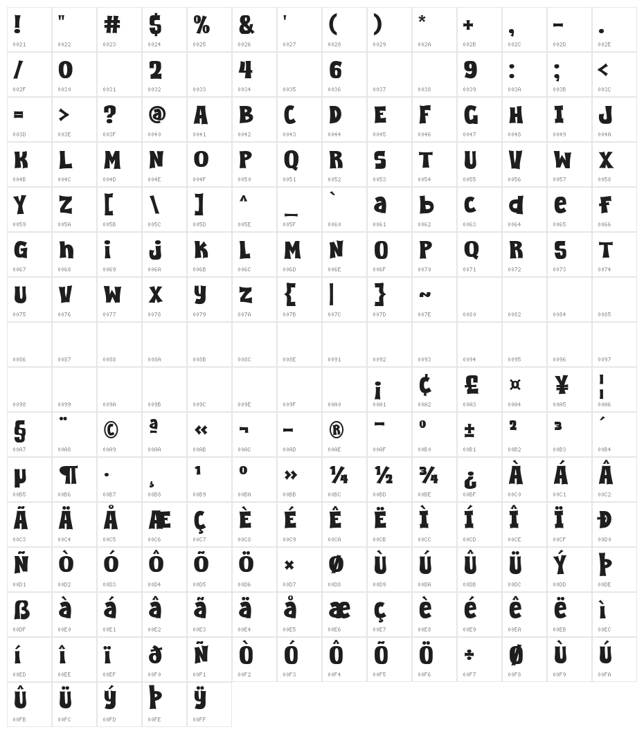 Super Friday Character Map