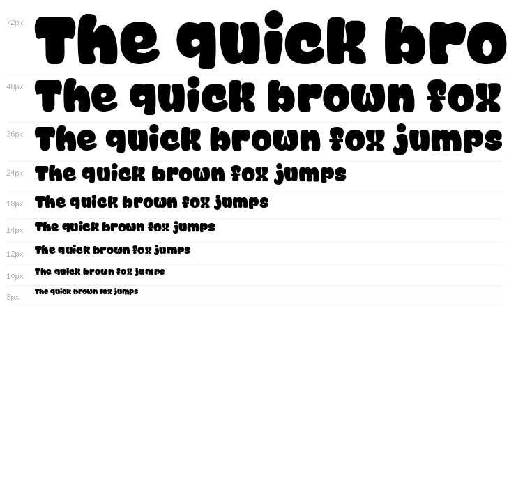 Super Funnel Waterfall